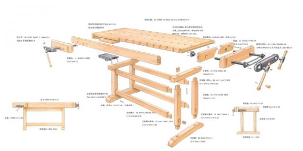 整木家居木工的識(shí)圖方法